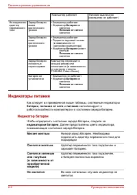 Страница 114