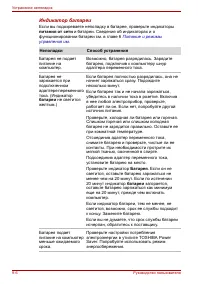 Страница 156