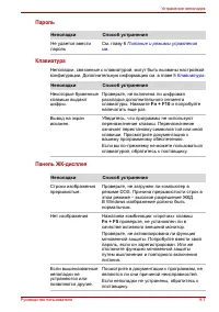 Страница 157