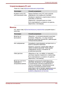 Страница 159
