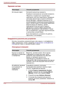 Страница 160