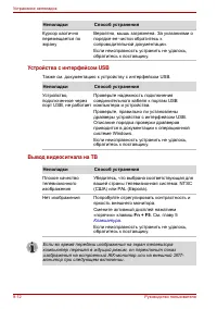 Страница 162