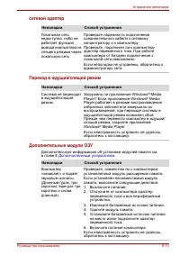 Страница 163