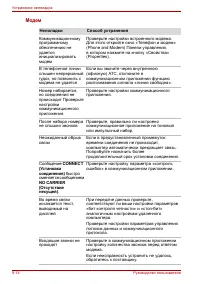 Страница 164