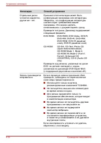 Страница 166