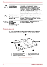 Страница 50