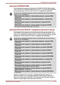 Страница 57