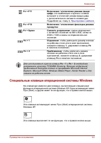 Страница 116