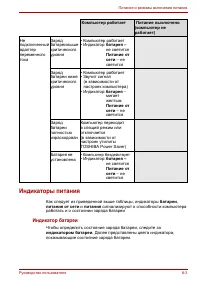 Страница 122