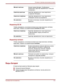 Страница 123