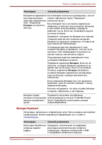 Страница 163