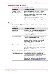 Страница 166