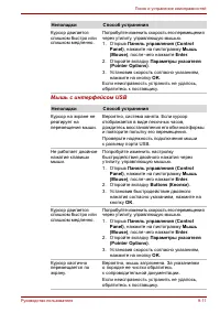 Страница 168