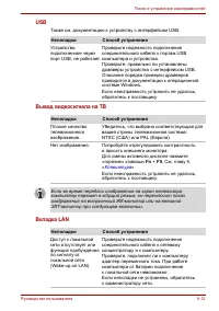 Страница 169