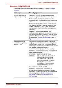 Страница 172