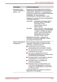 Страница 175