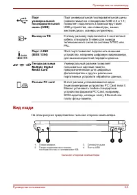 Страница 50