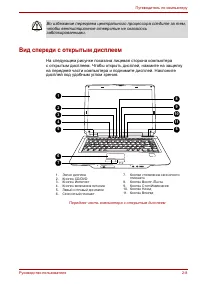 Страница 53