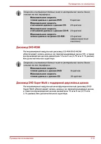 Страница 59