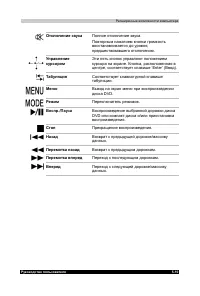 Страница 112