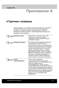 Страница 145