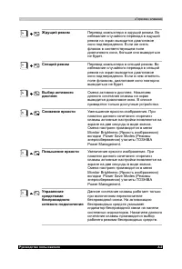 Страница 146