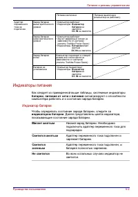Страница 125