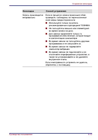 Страница 165
