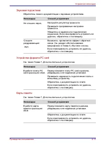 Страница 170