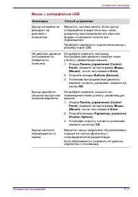 Страница 172
