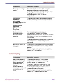Страница 175