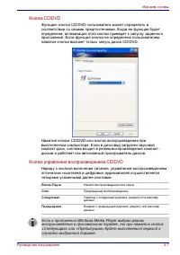 Страница 88