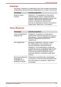Страница 141