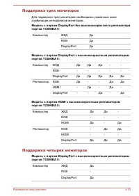 Страница 172