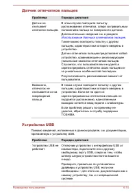 Страница 221