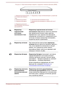 Страница 54