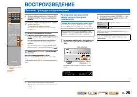 Страница 25