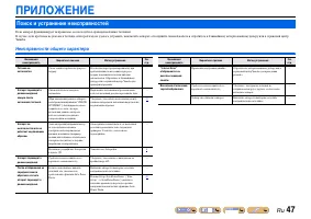 Страница 47
