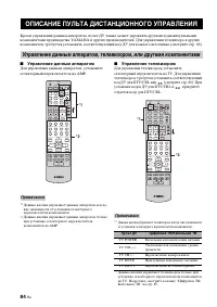 Страница 85