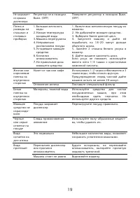 Страница 19