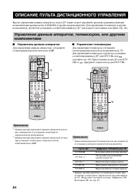 Страница 86