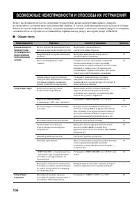 Страница 106
