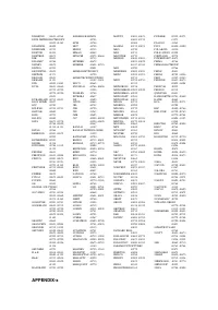 Страница 126