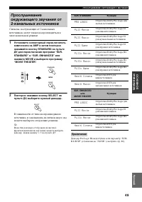 Страница 51