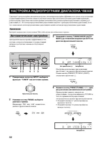 Страница 54