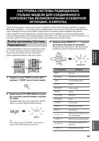 Страница 61