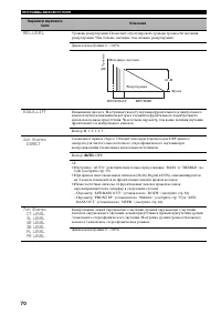Страница 72