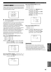 Страница 87