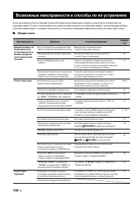 Страница 104