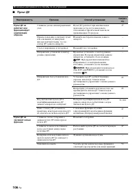 Страница 108